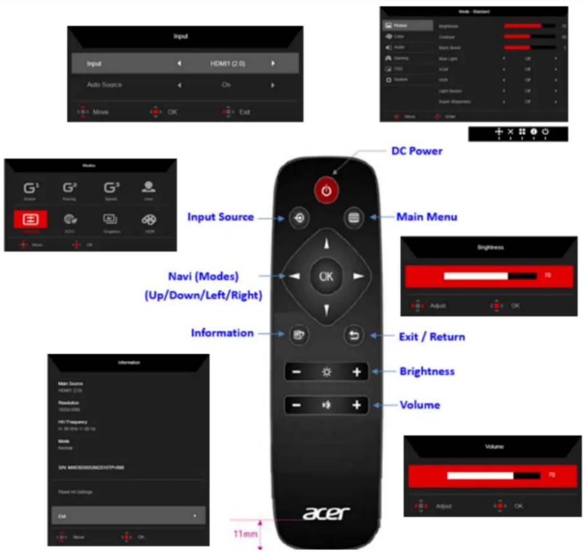ACER Predator CG437KP - Remote Controller - 1