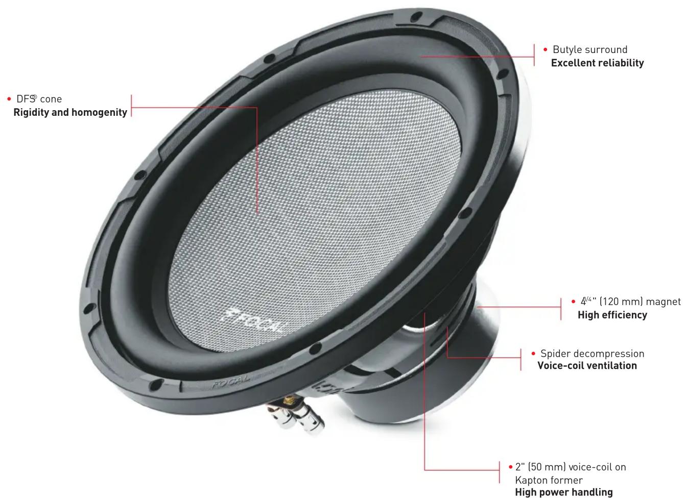 DFS® cone Rigidity and homogeneity Butyle surround Excellent reliability 4¼" (120 mm) magnet High efficiency Spider decompression Voice-coil ventilation 2" (50 mm) voice-coil on Kapton former High power handling