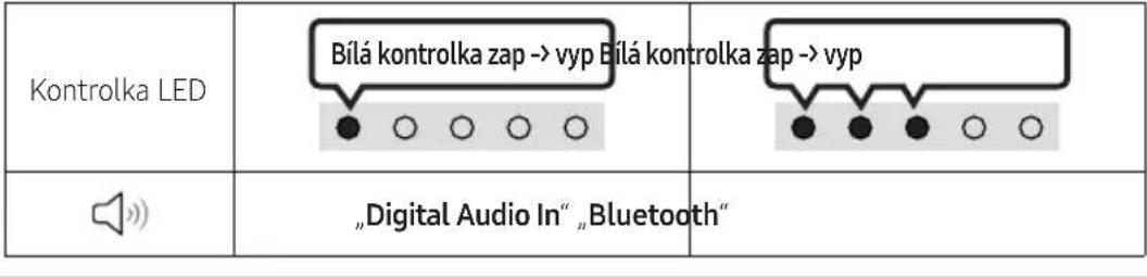 SAMSUNG HW-S41T - Vložení baterií před používáním dálkového ovladače (2 baterie AA) - 7
