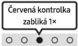 SAMSUNG HW-S41T - Nastavení hlasitosti zařízení Soundbar pomocí dálkového ovladače televizoru - 6