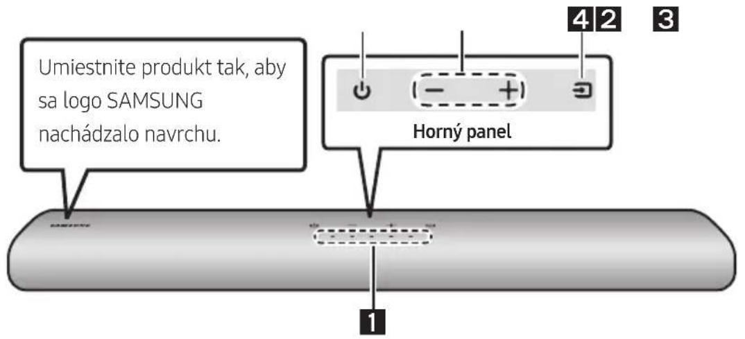1 2 3 DC 24V DIGITAL AUDIO IN (OPTICAL) SERVICE