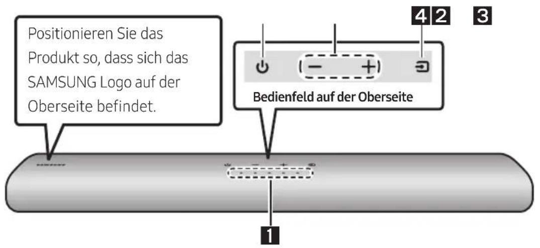 Positionieren Sie das Produkt so, dass sich das SAMSUNG Logo auf der Oberseite befindet. Bedienfeld auf der Oberseite 1 4 2 3