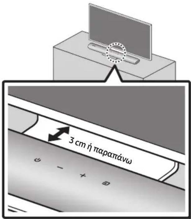 3 cm ή παραπάνω