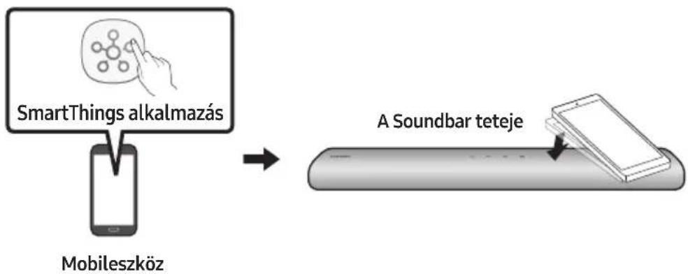 SAMSUNG HW-S41T - A Tap Sound használata - 1