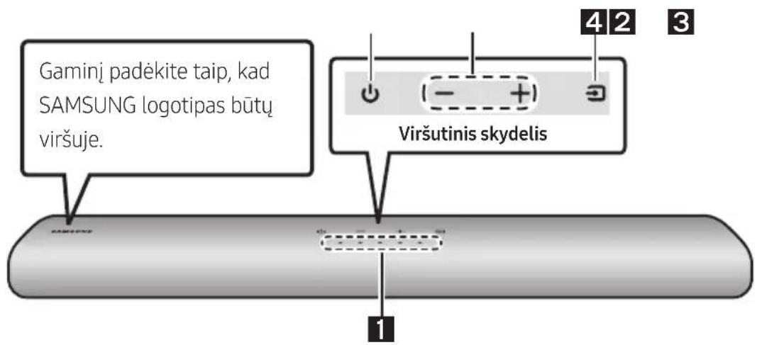 1 2 3 DC 24V DIGITAL AUDIO IN (OPTICAL) SERVICE