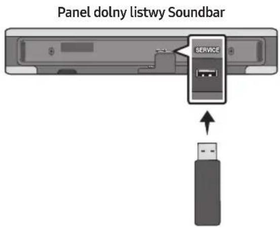 Panel dolny listwy Soundbar SERVICE