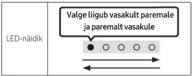LED-näidik Valge liigub vasakult paremale ja paremalt vasakule