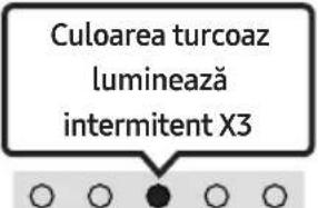 SAMSUNG HW-S41T - Prima conectare - 3