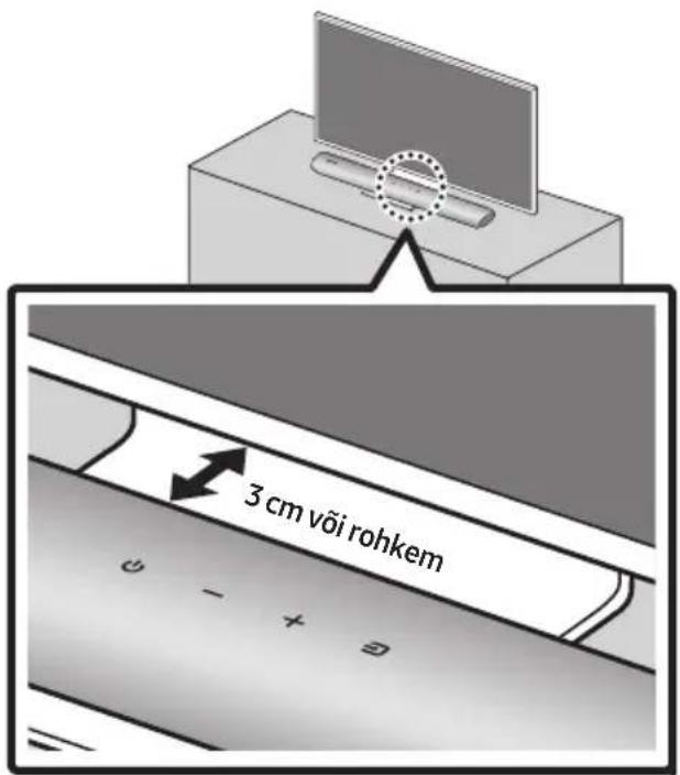 3 cm või rohkem