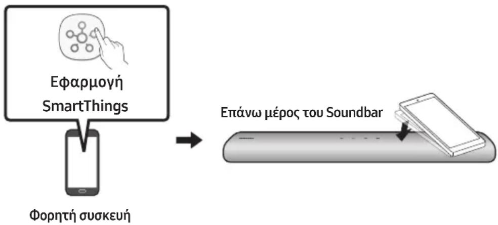 SAMSUNG HW-S41T - Χρήση του Tap Sound - 1