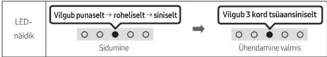 SAMSUNG HW-S41T - KAUGJUHTIMISPULDI KASUTAMINE - 4