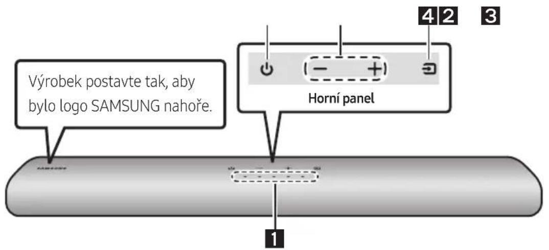 Výrobek postavte tak, aby bylo logo SAMSUNG nahoře. Horní panel 1 2 3 4