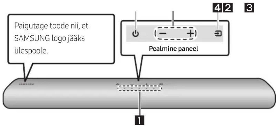 1 2 3 DC 24V DIGITAL AUDIO IN (OPTICAL) SERVICE