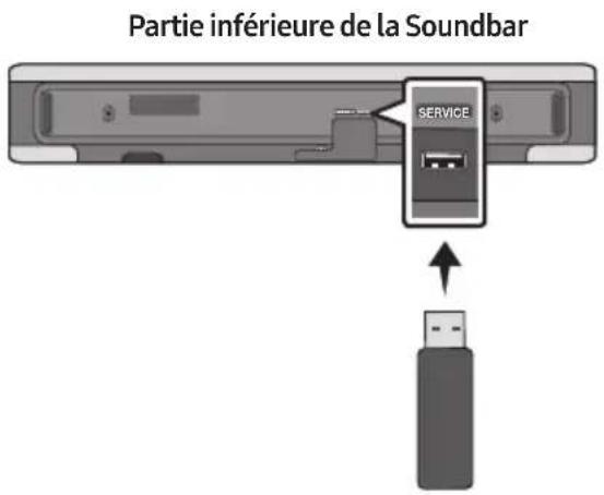 Partie inférieure de la Soundbar SERVICE