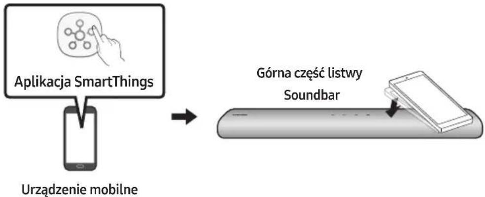 SAMSUNG HW-S41T - Korzystanie z funkcji Tap Sound - 1