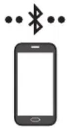 SAMSUNG HW-S41T - Połączenie przez Bluetooth - 1