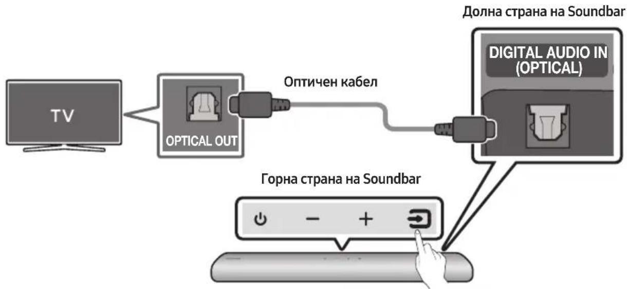 SAMSUNG HW-S41T - ОПИСАНИЕ НА ПРОДУКТА - 1
