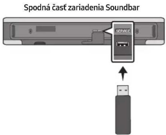 Spodná časť zariadenia Soundbar SERVICE