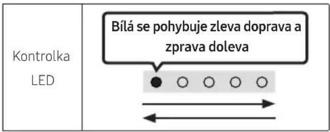 Kontrolka LED Bílá se pohybuje zleva doprava a zprava doleva