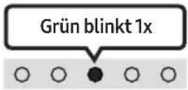 SAMSUNG HW-S41T - Anpassen der Soundbar-Lautstärke mit einer TV-Fernbedienung - 9