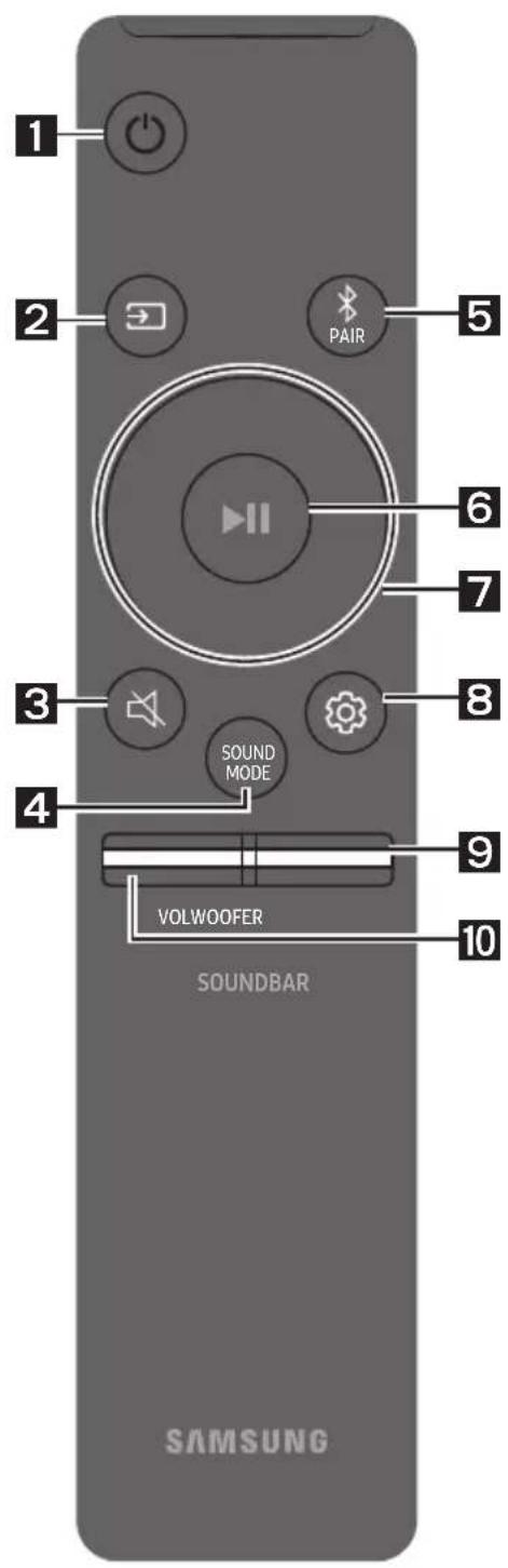 1 2 PAIR 5 6 7 3 SOUND MODE 8 4 9 VOLWOOFER 10 SOUNDBAR SAMSUNG