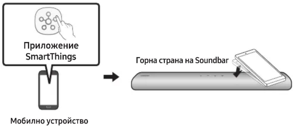 SAMSUNG HW-S41T - Използване на Tap Sound - 1