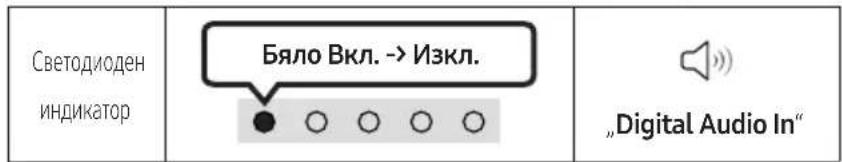 Diagram showing three smartphones connected by a line of wireless symbols, likely representing a mobile communication or messaging interface.