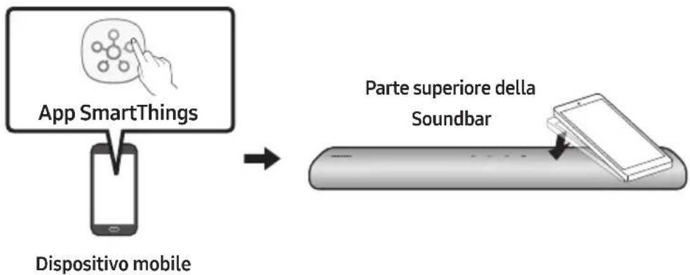 SAMSUNG HW-S41T - Utilizzo di Tap Sound - 1