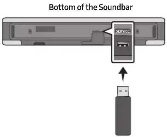 Bottom of the Soundbar SERVICE