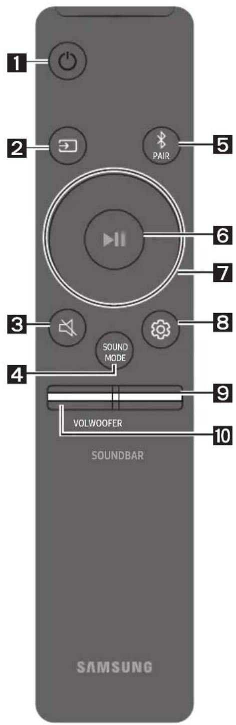 1 2 PAIR 5 6 7 3 SOUND MODE 8 4 9 VOLWOOFER 10 SOUNDBAR SAMSUNG