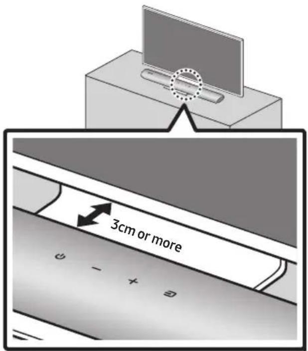 3cm or more
