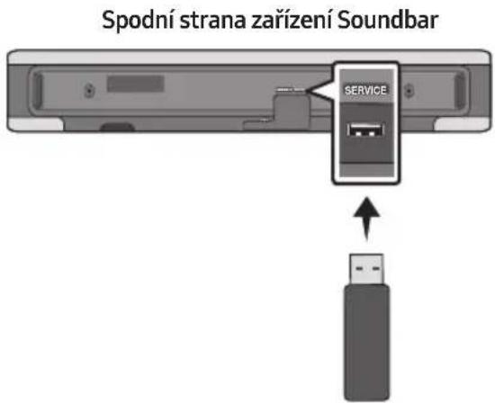 Spodní strana zařízení Soundbar SERVICE