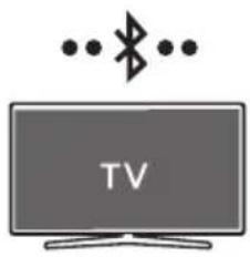 SAMSUNG HW-S41T - Verbindung per Bluetooth - 1