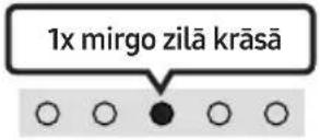 SAMSUNG HW-S41T - Sistēmas Soundbar skaluma regulēšana ar televizora tālvadības pulti - 3