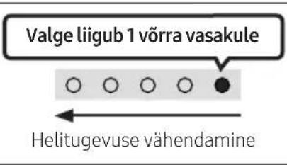 SAMSUNG HW-S41T - KAUGJUHTIMISPULDI KASUTAMINE - 7