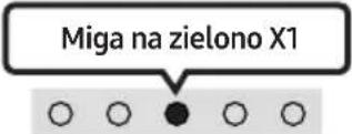 SAMSUNG HW-S41T - Regulacja głośności listwy Soundbar za pomocą pilota telewizora - 9