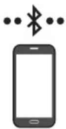 SAMSUNG HW-S41T - Povezovanje prek funkcije Bluetooth - 1