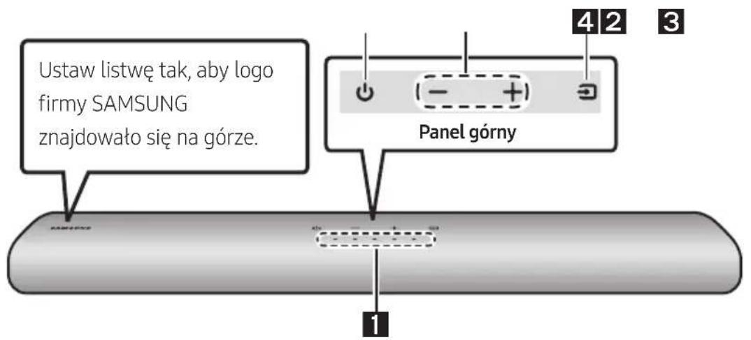 1 2 3 DC 24V DIGITAL AUDIO IN (OPTICAL) SERVICE