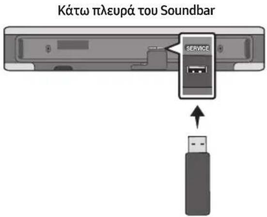 Kátω πλευρά του Soundbar SERVICE USB
