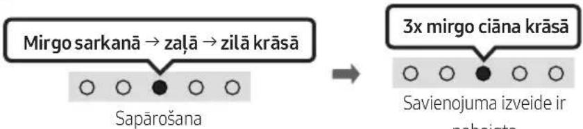 SAMSUNG HW-S41T - Sākotnējā savienojuma izveide - 3