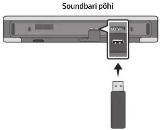 Soundbari põhi SERVICE