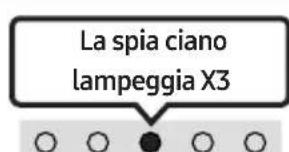 SAMSUNG HW-S41T - La connessione iniziale - 4