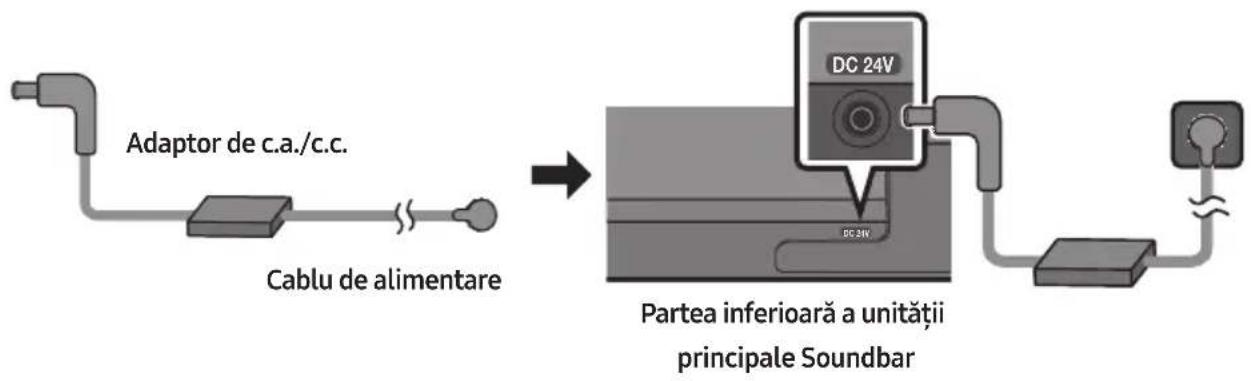 SAMSUNG HW-S41T - Conectarea la energie electrică - 1