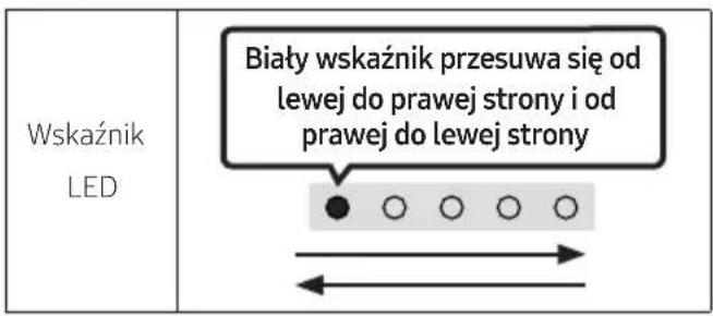 Wskaźnik LED Biały wskaźnik przesuwa się od lewej do prawej strony i od prawej do lewej strony