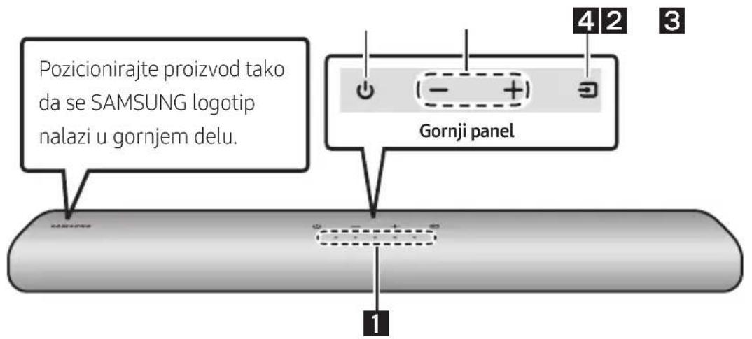 Pozicionirajte proizvod tako da se SAMSUNG logotip nalazi u gornjem delu. Gornji panel 1 2 3 4