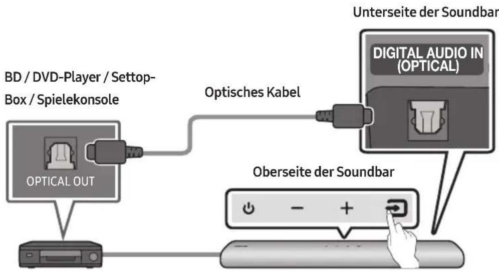 SAMSUNG HW-S41T - Verbindung mit einem optischen Kabel - 1