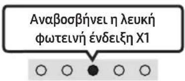 SAMSUNG HW-S41T - ΧΡΗΣΗ ΤΟΥ ΤΗΛΕΧΕΙΡΙΣΤΗΡΙΟΥ - 2