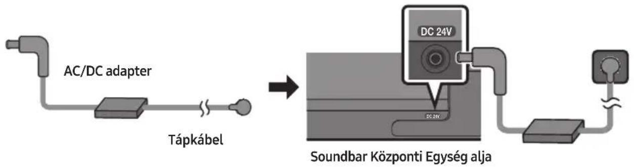 SAMSUNG HW-S41T - A Tápellátáshoz Történő Csatlakoztatás - 1