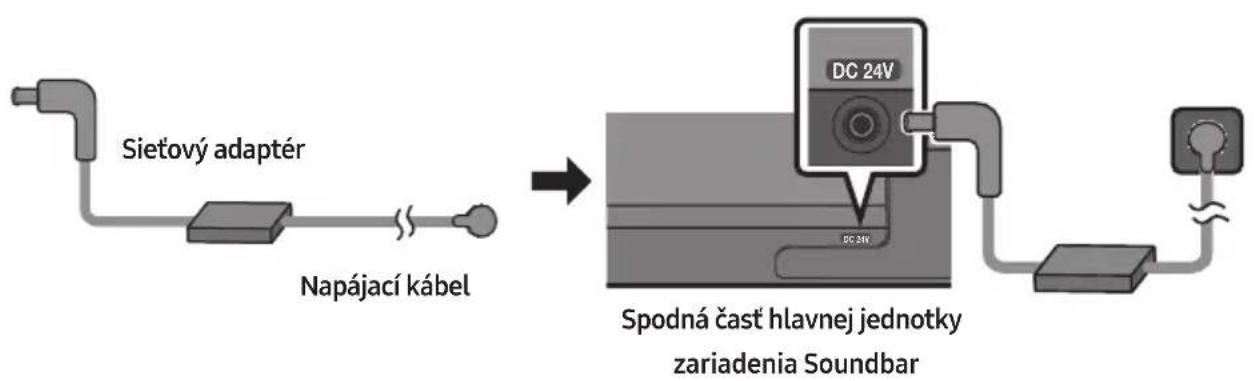 SAMSUNG HW-S41T - Pripojenie k elektrickej sieti - 1