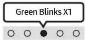 SAMSUNG HW-S41T - Adjusting the Soundbar volume with a TV remote control - 6